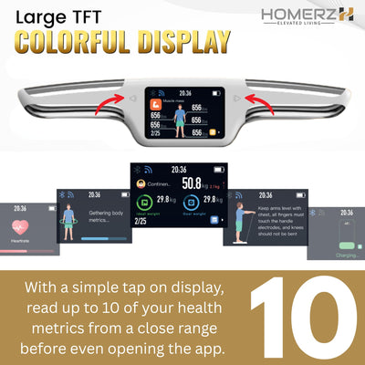 Homerz Smart Scale Pro Max – Bend-Free Smart Scale with BMI, Body Fat, Muscle Mass, Full Body Composition Scale with Digital Weight Tracking, Body Scan Scale with Handle, Body Fat Scanner