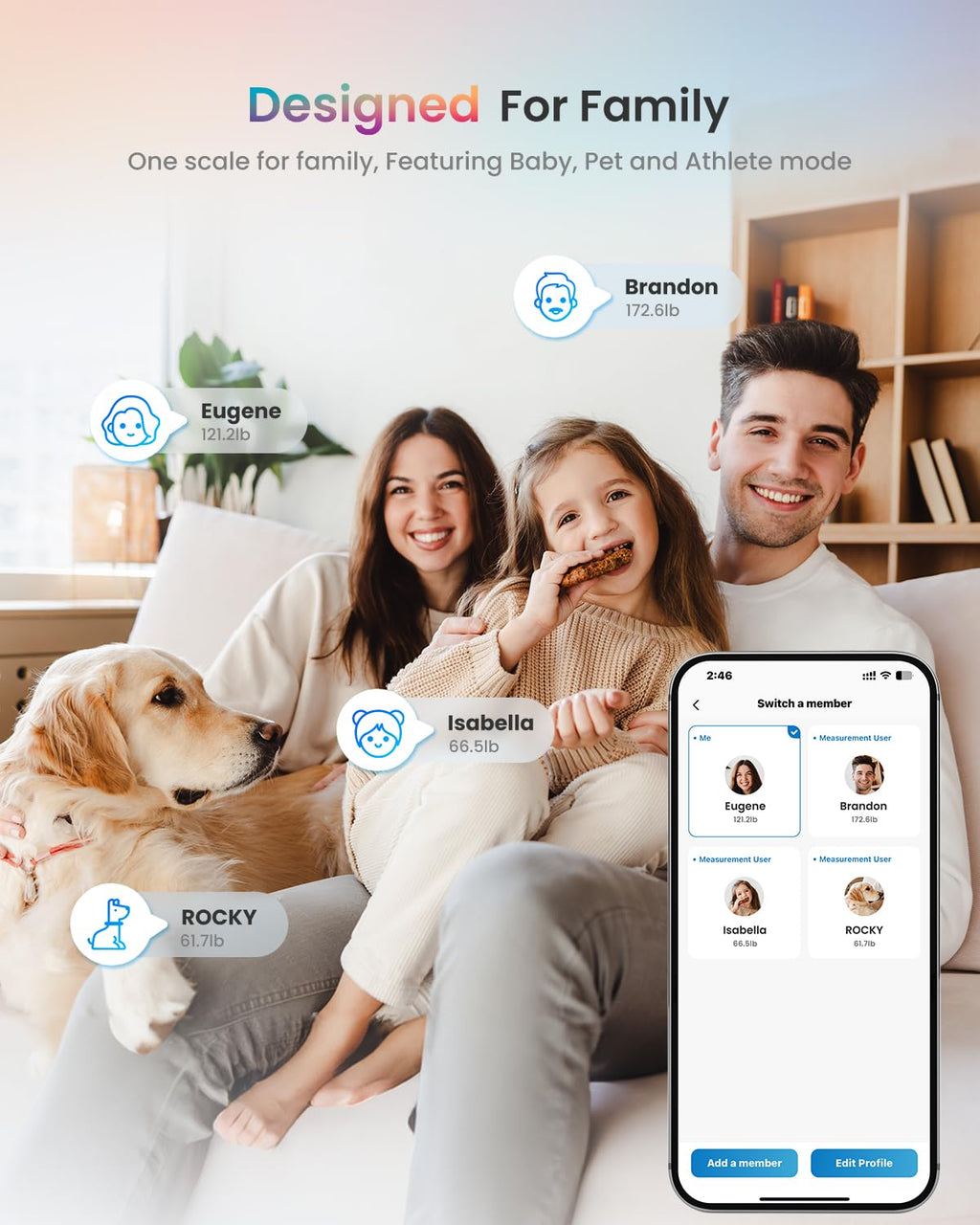 RENPHO Smart Scale for Body Weight, Weight Scale with 7-in-1 Large Display for BMI, Body Fat, Muscle Mass, 13 Body Composition, High Accurate Bluetooth Scale, 500lbs, 11.8", Elis 2XL