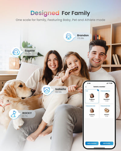 RENPHO Smart Scale for Body Weight, Weight Scale with 7-in-1 Large Display for BMI, Body Fat, Muscle Mass, 13 Body Composition, High Accurate Bluetooth Scale, 500lbs, 11.8", Elis 2XL