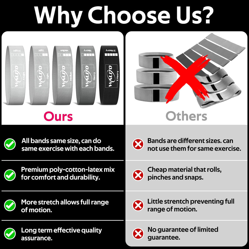 Fabric Resistance Bands for Working Out - Booty Bands for Legs -Glutes Training for Women and Men - Exercise Bands for Squats, Yoga, Physical Therapy -Home Gym Fitness