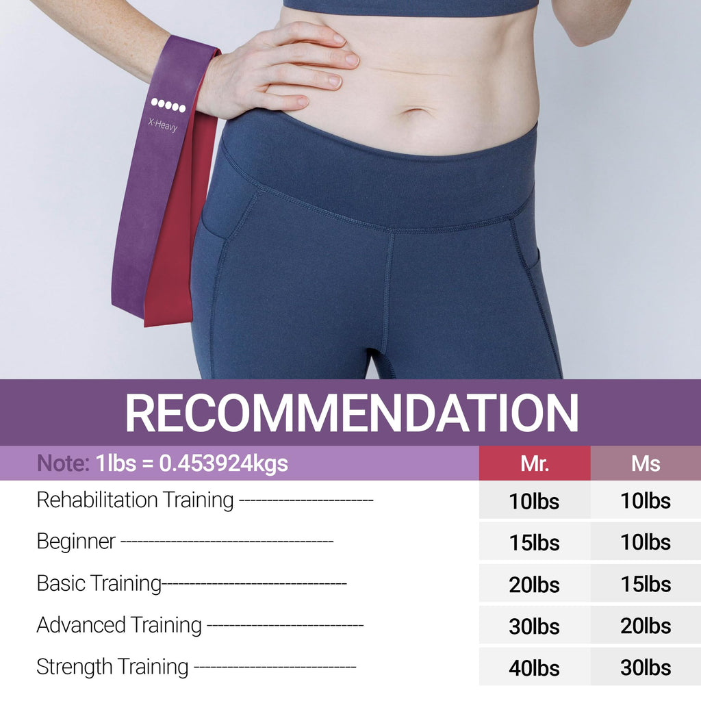 TechStone Resistance Bands Set for Men and Women, Pack of 5 Different Levels Elastic Band for Home Gym Long Exercise Workout – Great Fitness Equipment for Training, Yoga – Free Carrying Bag