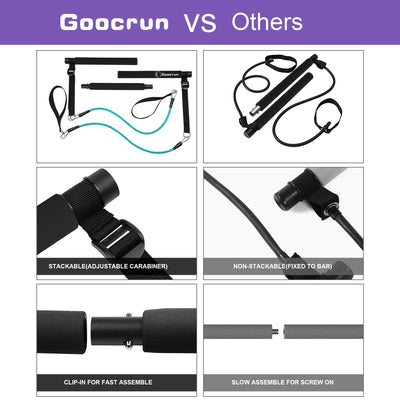 Portable Pilates Bar Kit with Resistance Bands for Men and Women - 3 Set Exercise Resistance Bands - Multifunctional Home Gym - Supports Full-Body Workouts – with Fitness Poster and Video