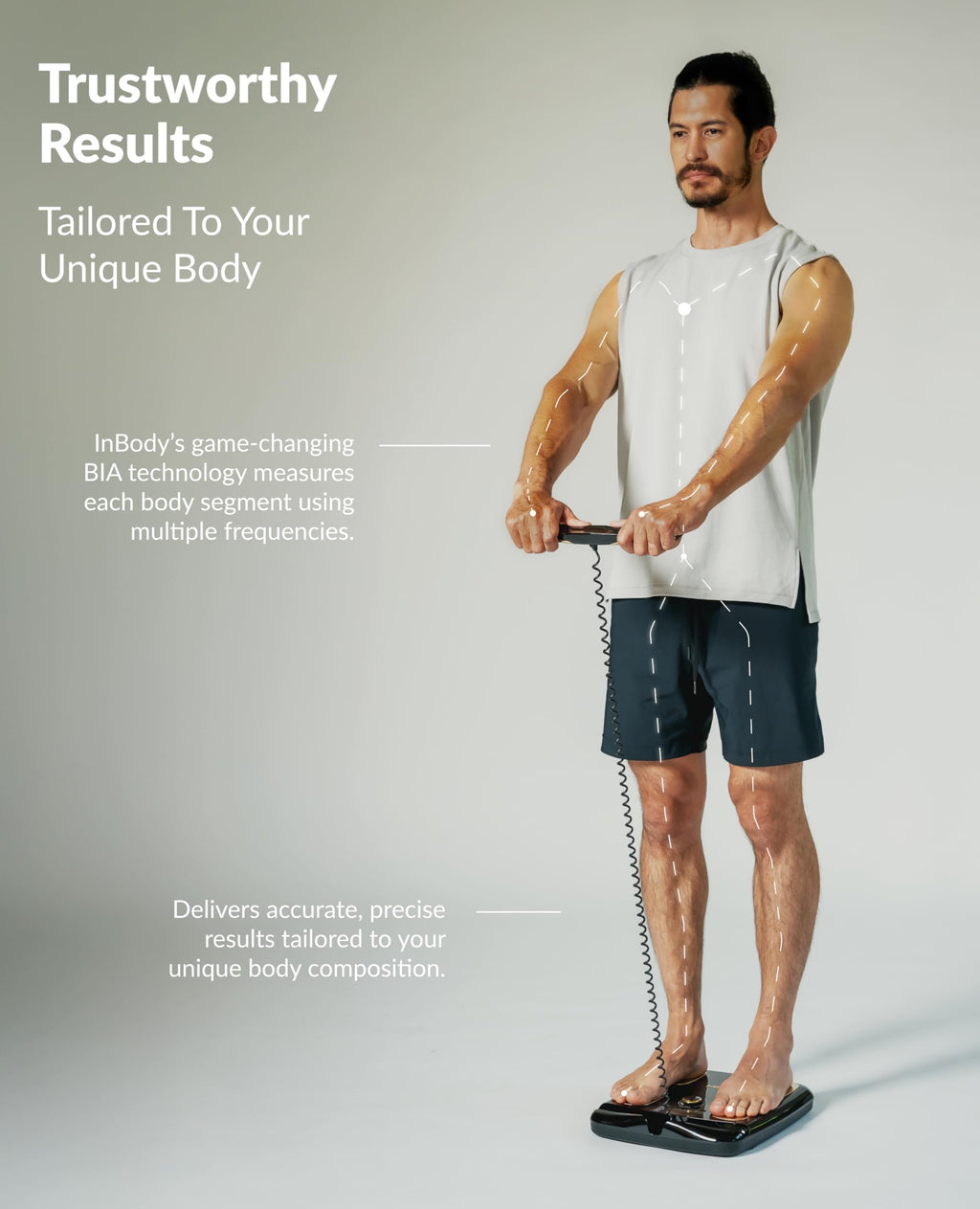 InBody Dial H20 | Body Composition Scale Most Accurate | Smart Scale with BMI, Body Fat, Muscle Mass | Weight Scale with Body Fat and Muscle