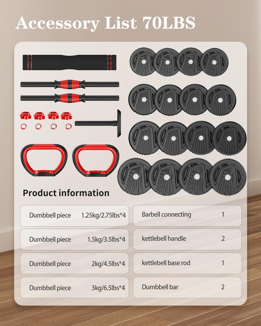 Adjustable Dumbbells, 10/20/30/45/70/90lbs Free Weight Set with Connector, 4 in1 Dumbbells Set Used as Barbell, Kettlebells, Push up Stand, Fitness Exercises for Home Gym Suitable Men/Women