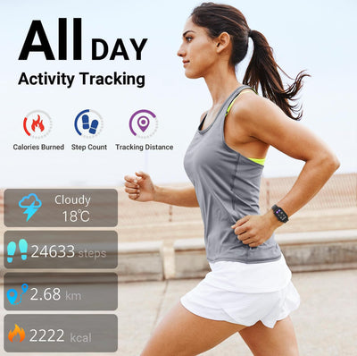 FITVII Nexa Fitness Tracker Answer/Make Calls, Smart Watch with Blood Pressure, Blood Oxygen, 24/7 Heart Rate Monitor, 120+ Sport Mode Activity Tracker with Step Counter, Sleep Tracker for Women Men