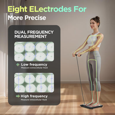 RunStar Smart Scale for Body Weight and Fat Percentage FSA&HSA Eligible, 8-Electrode Digital Bathroom Scale with BMI, Body Fat & Muscle Mass to 28 Body Composition and Printable Body Analysis Report