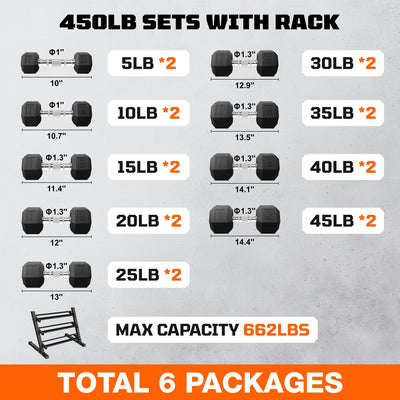 Home Gym, M1 Workout Station with 140LBS Weight Stack, Multifunctional Home Gym Equipment with Pulley System for Full Body Strength Training