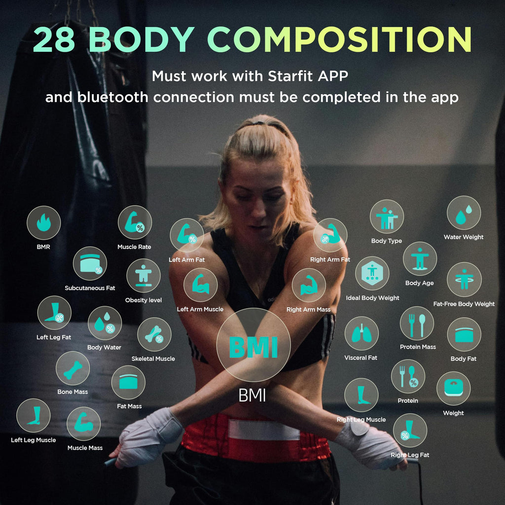 RunStar Smart Scale for Body Weight and Fat Percentage FSA&HSA Eligible, 8-Electrode Digital Bathroom Scale with BMI, Body Fat & Muscle Mass to 28 Body Composition and Printable Body Analysis Report