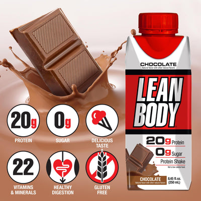 Labrada Lean Body Ready-to-Drink Cookies and Cream Protein Shake, 40g Protein, Whey Blend , 0 Sugar, Gluten No, 22 Vitamins & Minerals, (Recyclable Carton & Lid - Pack of 12) LABRADA , 17 Fl Oz (Pack of 12)