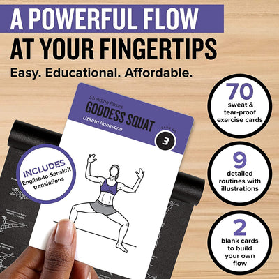 NewMe Fitness Stretching Workout Cards, Instructional Fitness Deck for Women & Men, Beginner Fitness Guide to Training Exercises at Home or Gym