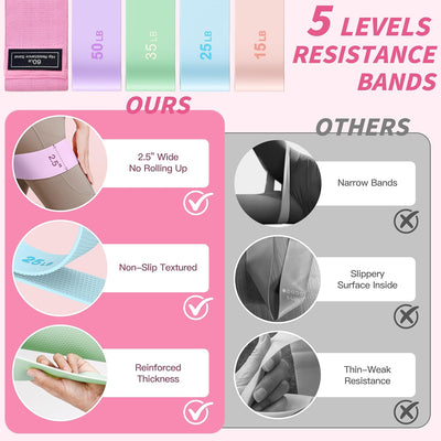 Pilates Kit 16PCS,Pilates Essential Kit for Women,Better me Pilates Equipment with 14.5" Pilates Ring and Ball,8 Resistance Bands,Dumbbells & Grip Socks, Home Pilates Workout Kit for Beginners