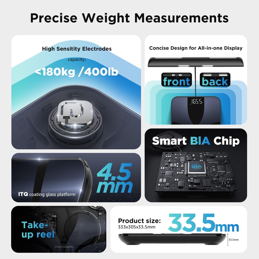 Posture Scale for Body Weight and Fat, Digital Bathroom Scale BMI Weighing Bluetooth Body Fat Scale, 8 Electrode Smart Body Fat Scale, Full Body Composition Analyzer with Voice Prompt