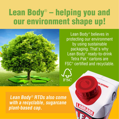 Labrada Lean Body Ready-to-Drink Cookies and Cream Protein Shake, 40g Protein, Whey Blend , 0 Sugar, Gluten No, 22 Vitamins & Minerals, (Recyclable Carton & Lid - Pack of 12) LABRADA , 17 Fl Oz (Pack of 12)