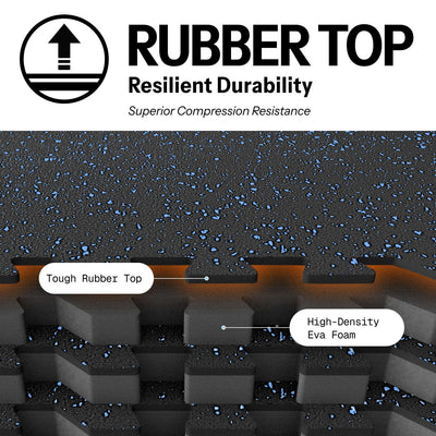 AIRHOP 0.79in Thick 24 Sq Ft Exercise Equipment Mats, 6 Tiles Upgraded Rubber Top with High Density EVA Foam, Large Interlocking Puzzle Gym Flooring for Home Gym, Heavy Weight Workout,Black & White