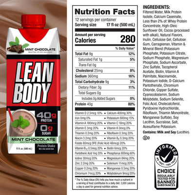 Labrada Lean Body Ready-to-Drink Cookies and Cream Protein Shake, 40g Protein, Whey Blend , 0 Sugar, Gluten No, 22 Vitamins & Minerals, (Recyclable Carton & Lid - Pack of 12) LABRADA , 17 Fl Oz (Pack of 12)