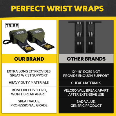 Heavy Duty Wrist Wraps & Lifting Straps – Weightlifting Wrist Wraps for Men with Silicone Grip & Padding – Gym Wrist Straps for Weightlifting