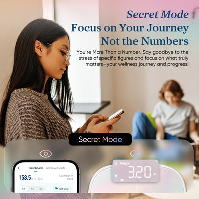 Etekcity Smart Rechargeable Scale for Body Weight, BMI, Fat, Muscle Mass, FSA&HSA Eligible, Digital Bathroom Scale with 13 Metrics, Secret Mode, Bluetooth Connect to Free Apps, Rainbow White