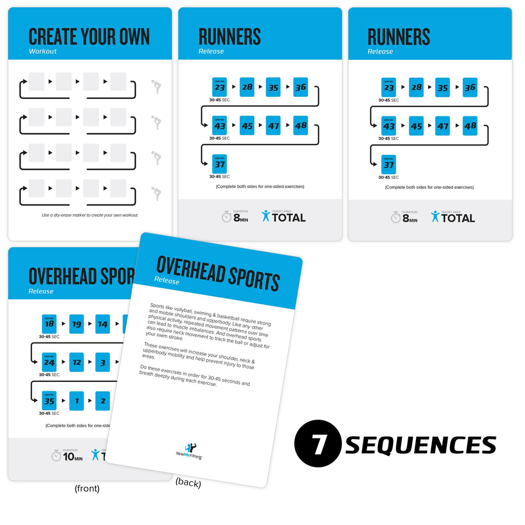 NewMe Fitness Stretching Workout Cards, Instructional Fitness Deck for Women & Men, Beginner Fitness Guide to Training Exercises at Home or Gym