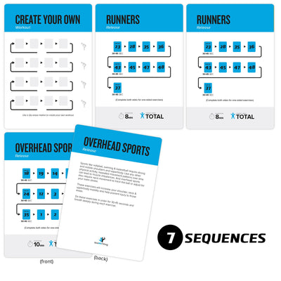 NewMe Fitness Stretching Workout Cards, Instructional Fitness Deck for Women & Men, Beginner Fitness Guide to Training Exercises at Home or Gym
