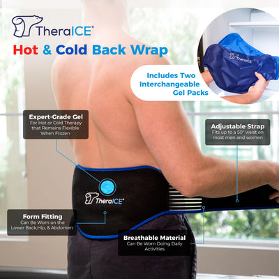 TheraICE Ice Pack for Back Brace for Lower Back Pain | 2 Hot or Cold Therapy Pain Relief Products for Sciatica, Herniated Disc., Lumbar Relief | 2 Heating Pads for Men or Women