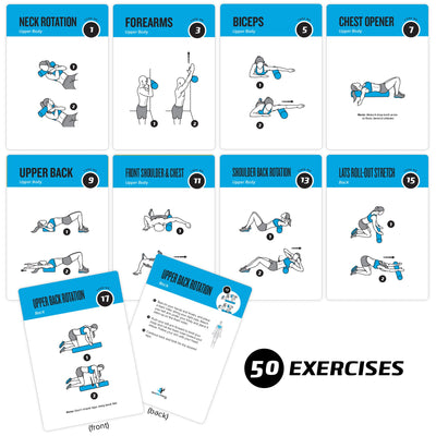 NewMe Fitness Stretching Workout Cards, Instructional Fitness Deck for Women & Men, Beginner Fitness Guide to Training Exercises at Home or Gym