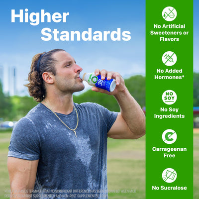 Orgain 30g High Protein Shake, Dairy Isolate Milk Protein, Vanilla Bean, 5g BCAAs, 1g Sugar Per Serving, Meal Replacement, Ready to Drink, Keto Friendly, Gluten-Free 11 Fl Oz (Pack of 12)