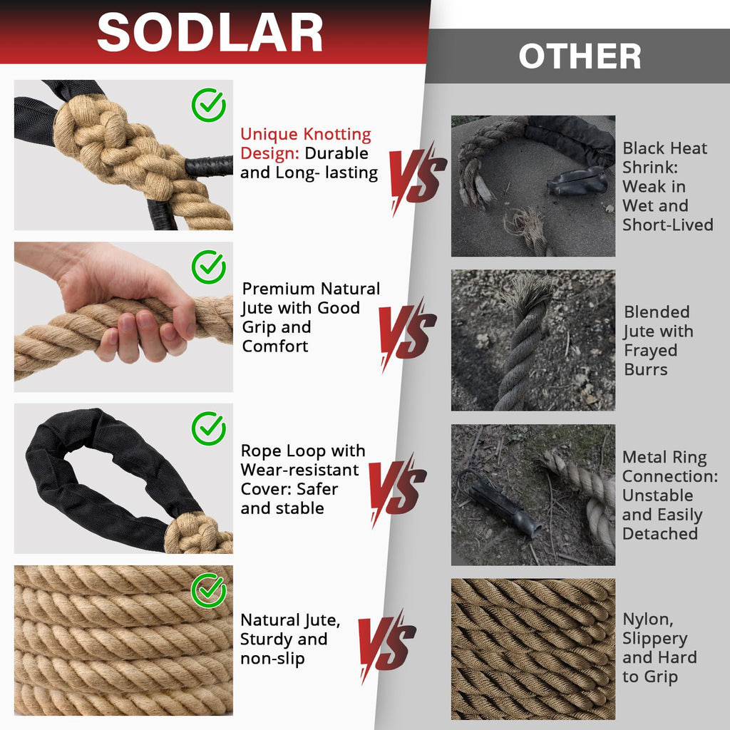 Climbing Rope Gym Workout - 1.5 Inch Diameter 10FT 15FT 20FT 25FT 30FT 35FT Heavy Duty Jute Thick Ropes for Adults Strength Training Outdoor Tree Swing Indoor Home Fitness Exercise