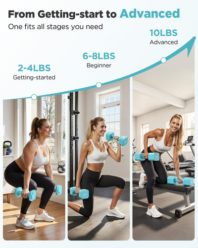 FEIERDUN 5-in-1 Adjustable Dumbbell Set of 2, 20LBS/10LBS Hand Weights for Women, 1s-Adjust Dual-Stable Dumbbell Set for Women Home Gym & Outdoor