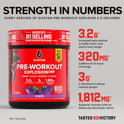 Six Star Pre-Workout Powder for Men & Women, Fruit Punch (30 Servings) - Preworkout Explosion 2.0 Energy Powder Drink Mix with Beta-Alanine & Caffeine - Sports Nutrition Supplement Products