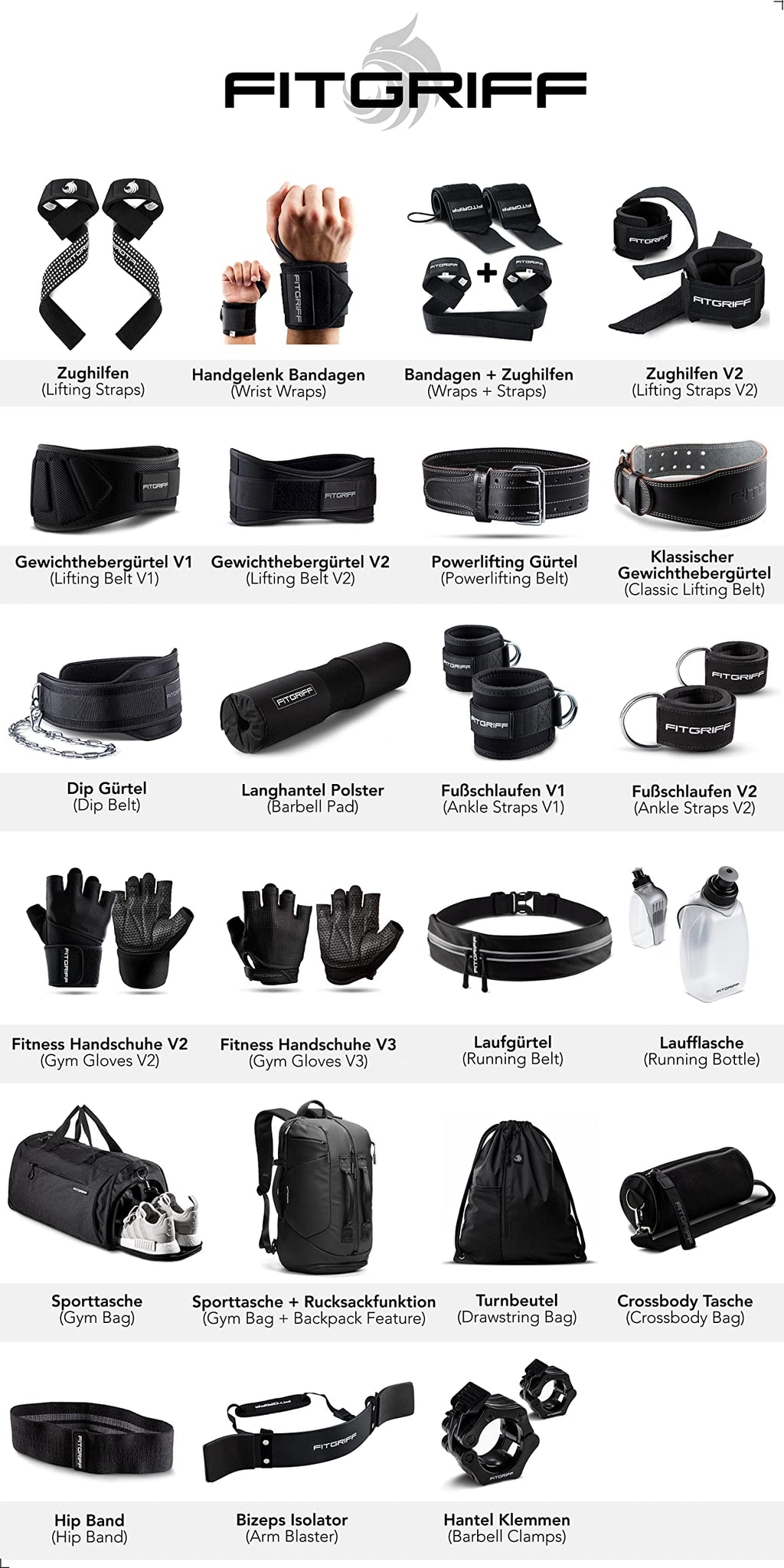 Fitgriff® Wrist Wraps for Weightlifting (18") Heavy-Duty Support for Gym, Bench Press, and Pushups (1 Pair) - for Men and Women (Black)