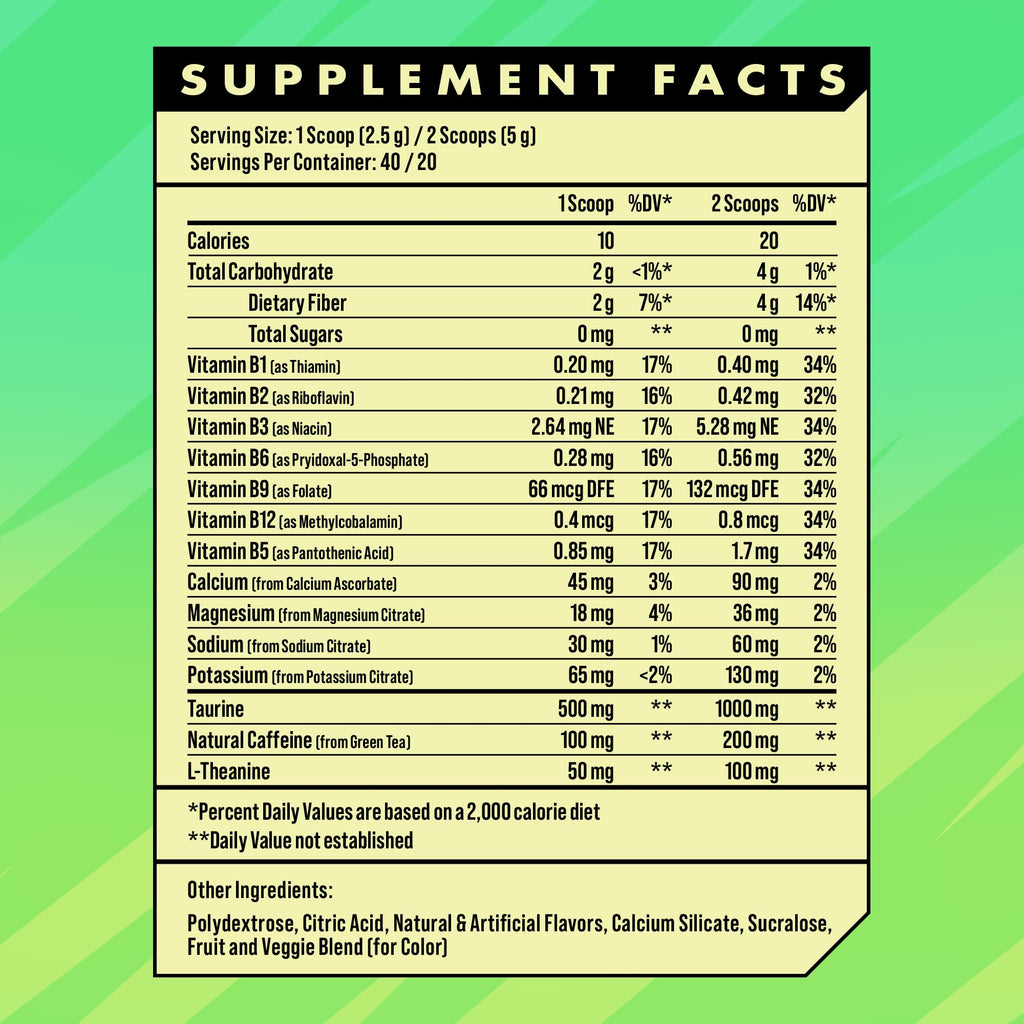 Advanced Energy - Energy Boosting Formula with Electrolytes for Hydration - L-Theanine to Combat Jitters - Sugar Free & Keto Friendly - No Maltodextrin (40 Servings) (Rocket Pop)