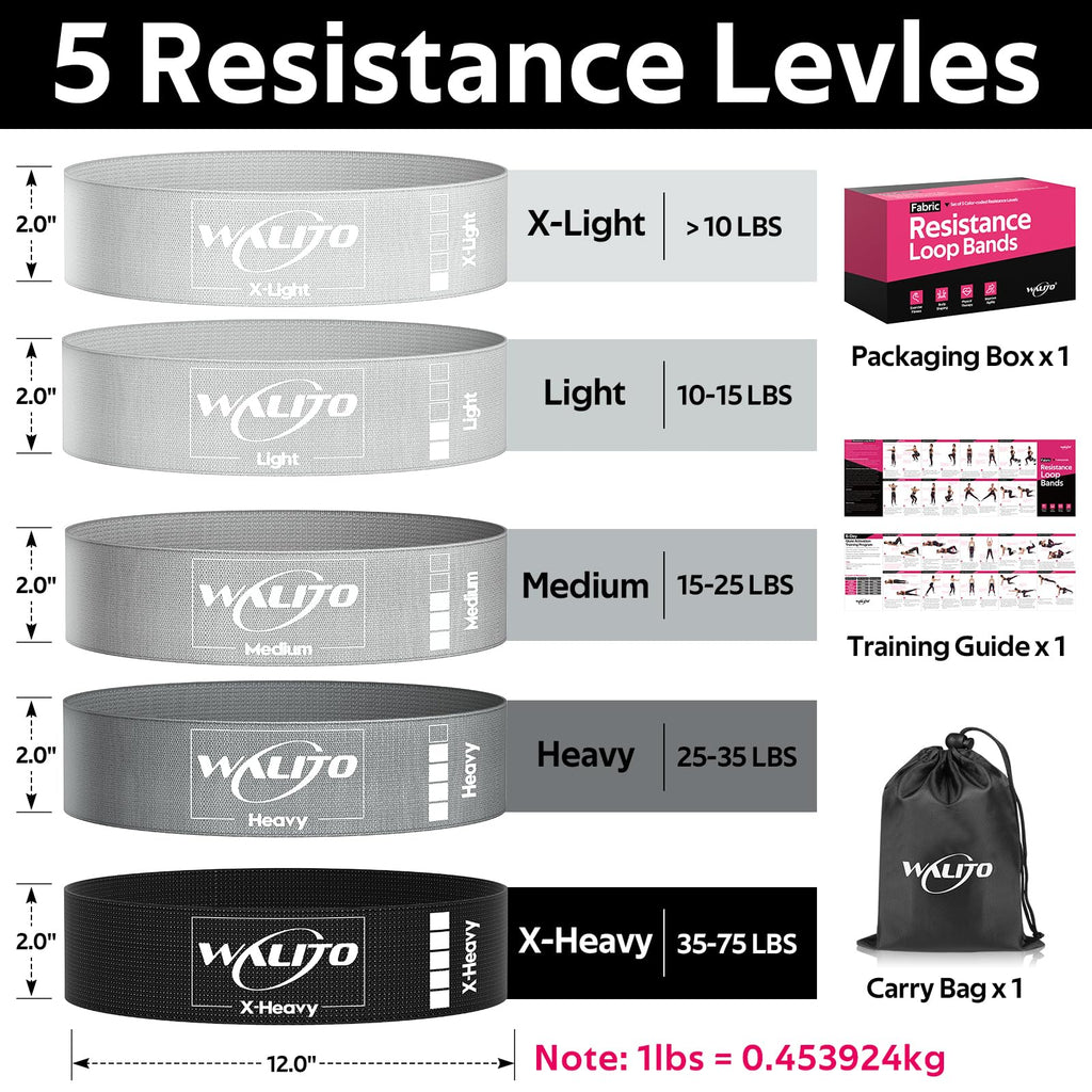 Fabric Resistance Bands for Working Out - Booty Bands for Legs -Glutes Training for Women and Men - Exercise Bands for Squats, Yoga, Physical Therapy -Home Gym Fitness