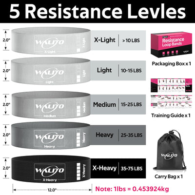 Fabric Resistance Bands for Working Out - Booty Bands for Legs -Glutes Training for Women and Men - Exercise Bands for Squats, Yoga, Physical Therapy -Home Gym Fitness