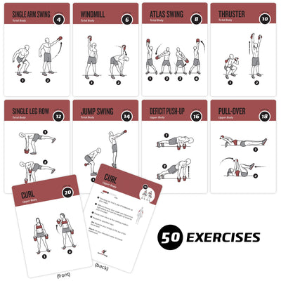 NewMe Fitness Stretching Workout Cards, Instructional Fitness Deck for Women & Men, Beginner Fitness Guide to Training Exercises at Home or Gym