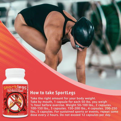 SPORTLEGS Fast Fitness Boost Pre Workout for Men and Women, Lactic Acid Supplement, Sports Endurance Fuel Endurance Supplements for Runners - 5-Cap Packet, Trial Pack of 3
