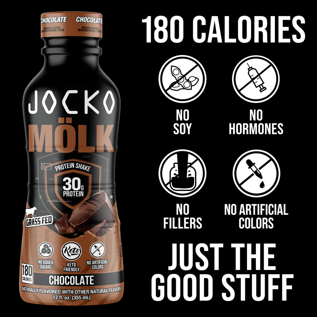 Jocko Mölk 30g Grass Fed Protein Shakes – No Added Sugar Protein Drinks KETO Friendly - Ready to Drink 12 FL Oz (Pack of 12) Banana Cream