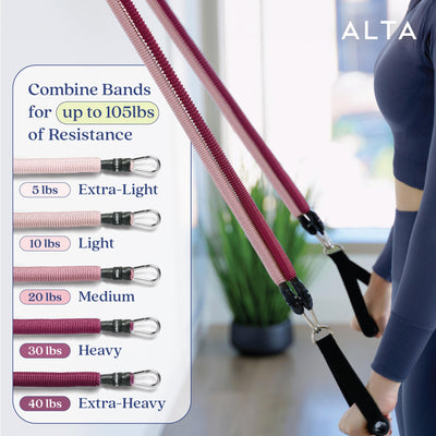 ALTA Resistance Tube Bands for Women - Full Kit Resistance Bands for Working Out with Handles, Ankle Straps, Door Anchor – Home Workout Bands for Physical Therapy, Pilates Long Exercise Bands Set