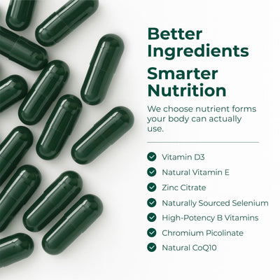 Multivitamin for Men – Methylated Mens Multivitamins & Multiminerals Capsules with Vitamin B12, A, D, C, Zinc, Magnesium & More for Complete Daily Support – High Potency Bioavailable Vitamins for Men