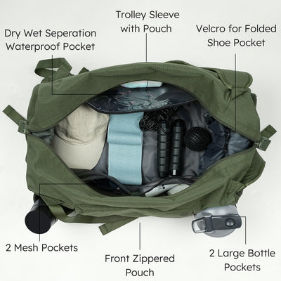 Gym Bag for Men with 2 Upgraded Bottle Holders Convertible Duffle Bag and Gym Backpack Waterproof Sports Bags with Shoes Compartment and Wet Pocket - Black