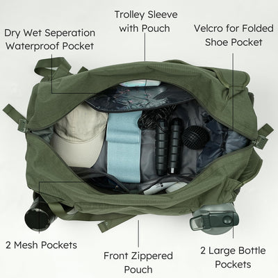 Gym Bag for Men with 2 Upgraded Bottle Holders Convertible Duffle Bag and Gym Backpack Waterproof Sports Bags with Shoes Compartment and Wet Pocket - Black