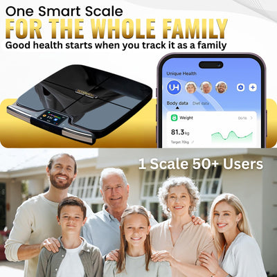 Homerz Smart Scale Pro Max – Bend-Free Smart Scale with BMI, Body Fat, Muscle Mass, Full Body Composition Scale with Digital Weight Tracking, Body Scan Scale with Handle, Body Fat Scanner