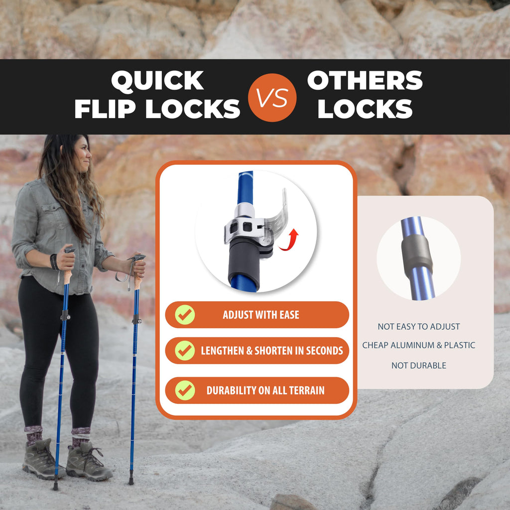 TREKOLOGY Trekking Poles – Lightweight, Adjustable Hiking Sticks for Men & Women – Durable Aluminum, Compact & Foldable with Comfortable Grip – Perfect for Hiking, Walking & Seniors, TREKZ XE