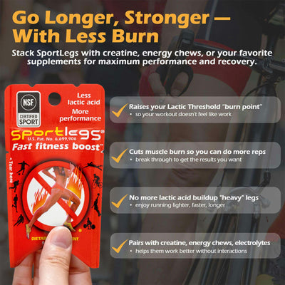 SPORTLEGS Fast Fitness Boost Pre Workout for Men and Women, Lactic Acid Supplement, Sports Endurance Fuel Endurance Supplements for Runners - 5-Cap Packet, Trial Pack of 3