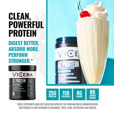 A2 Protein Powder, Peppermint Milkshake, 25 G Protein per Serving, Organic A2/A2 Whey Casein Blend With Probiotics and Celtic Sea Salt, Gluten Free Workout Supplement, Non GMO, 20 Serv, 27.4 Oz