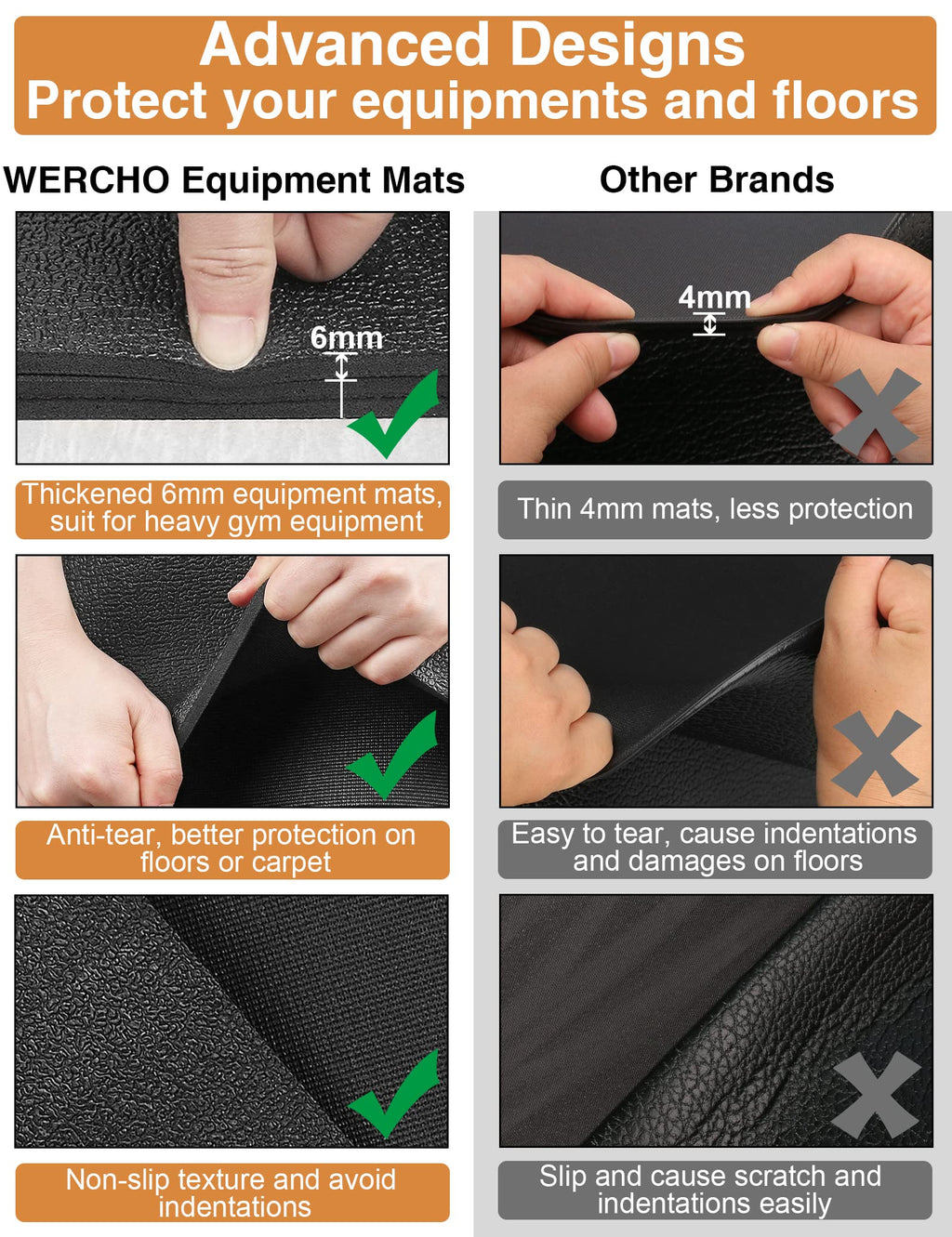 Treadmill Mat 96"x36", WERCHO Walking Pad Mat for Carpet Hardwood Floors 6mm Heavy-Duty Exercise Equipment Mat for Rowing Machine, Treadmil Pad, Spin Bike, Elliptical Trainer, Home, Gym