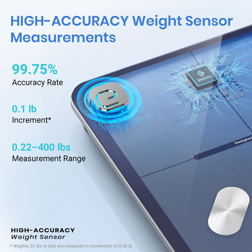 Etekcity Smart Rechargeable Scale for Body Weight, BMI, Fat, Muscle Mass, FSA&HSA Eligible, Digital Bathroom Scale with 13 Metrics, Secret Mode, Bluetooth Connect to Free Apps, Rainbow White