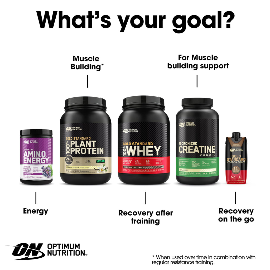 Optimum Nutrition Amino Energy - Pre Workout with Green Tea, BCAA, Amino Acids, Keto Friendly, Green Coffee Extract, Energy Powder - Watermelon, 30 Servings (Packaging May Vary)