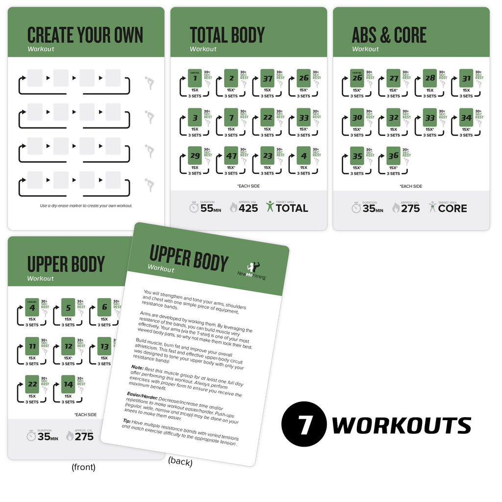 NewMe Fitness Stretching Workout Cards, Instructional Fitness Deck for Women & Men, Beginner Fitness Guide to Training Exercises at Home or Gym