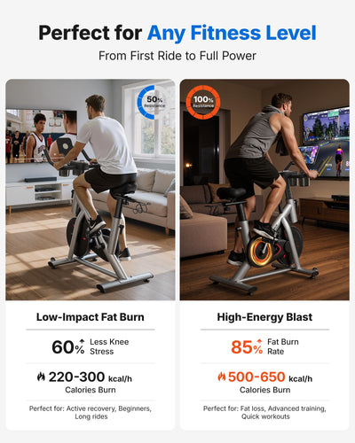 MERACH Exercise Bike, Brake Pad Stationary Bike with Exclusive App, Low Noise Indoor Cycling Bike with 300lbs Weight Capacity, Tablet Mount and Fitness Courses for Weight Loss
