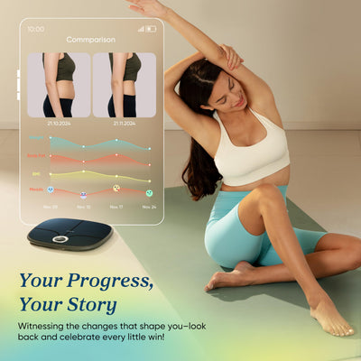 Etekcity Smart Rechargeable Scale for Body Weight, BMI, Fat, Muscle Mass, FSA&HSA Eligible, Digital Bathroom Scale with 13 Metrics, Secret Mode, Bluetooth Connect to Free Apps, Rainbow White